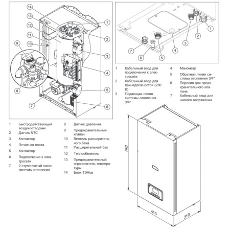 Kotel_Protherm_Ray(Skat)_1